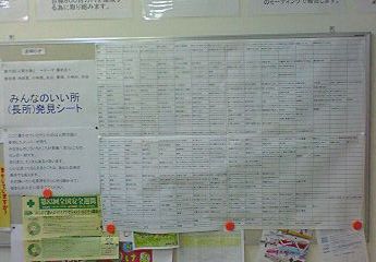 褒める！