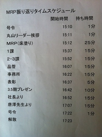 MRP3振り返り