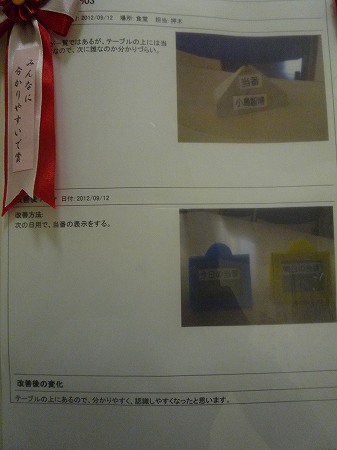 ９月度各賞！