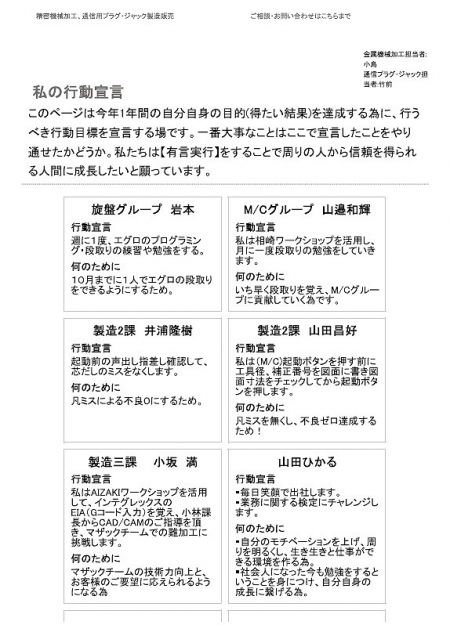 目標！