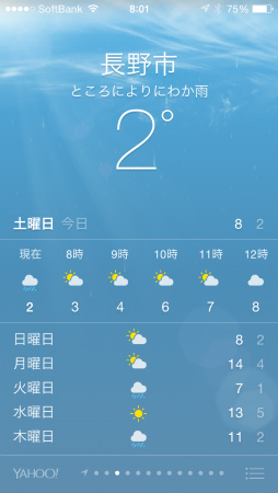 いよいよです。